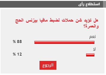 نتيجة الاستطلاع