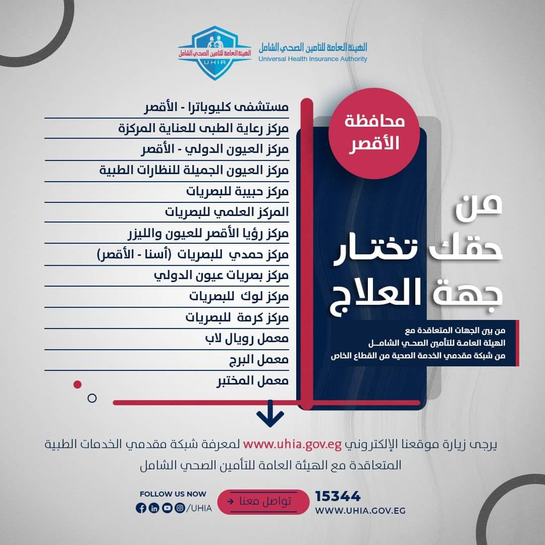 قائمة المستشفيات والمراكز فى التأمين الصحى الشامل