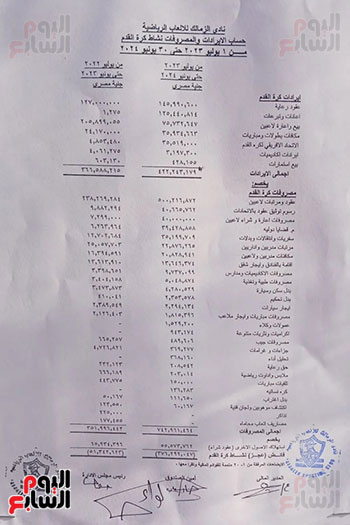 132080-يرادات-الزمالك