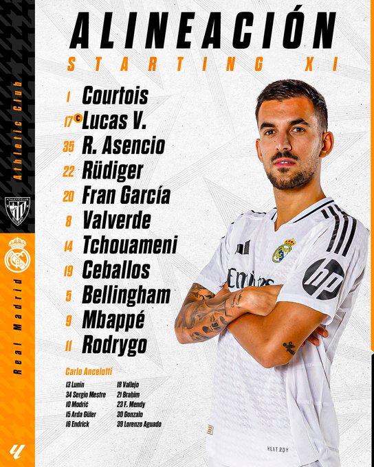 تشكيل ريال مدريد تشكيل ريال مدريد