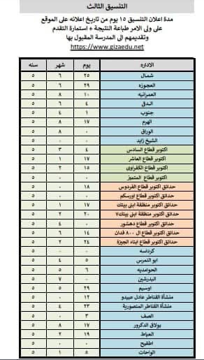تنسيق تنسيق