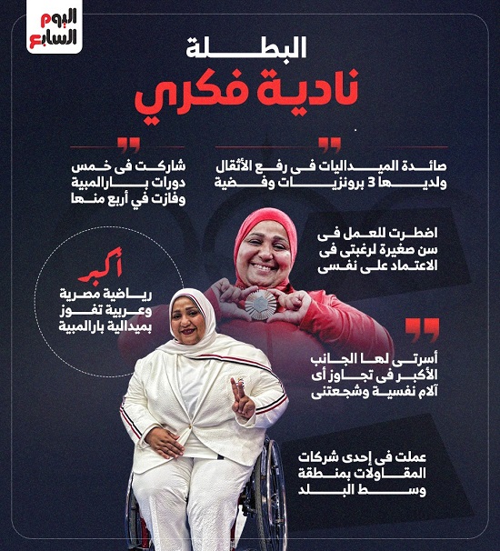 البطلة نادية فكرى