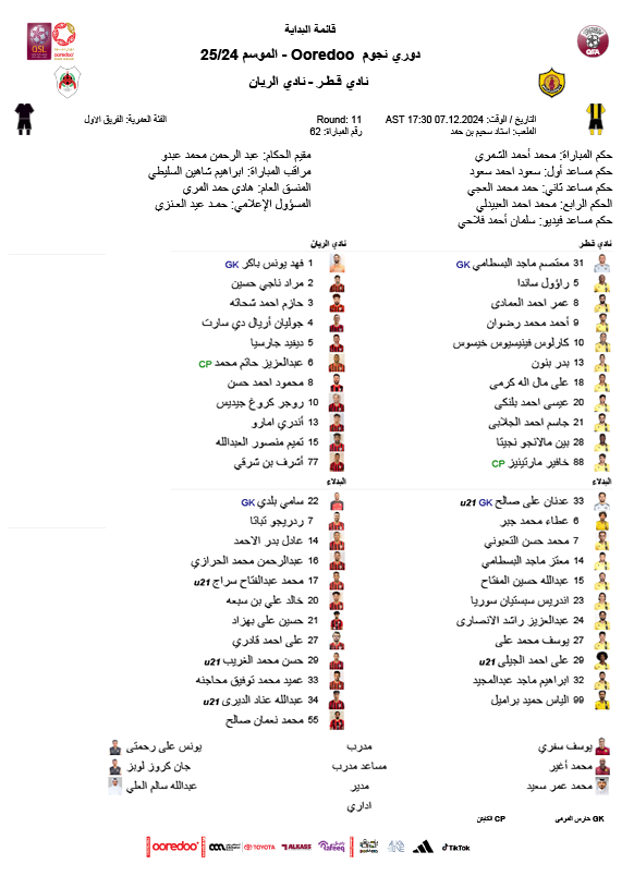 تشكيل قطر والريان