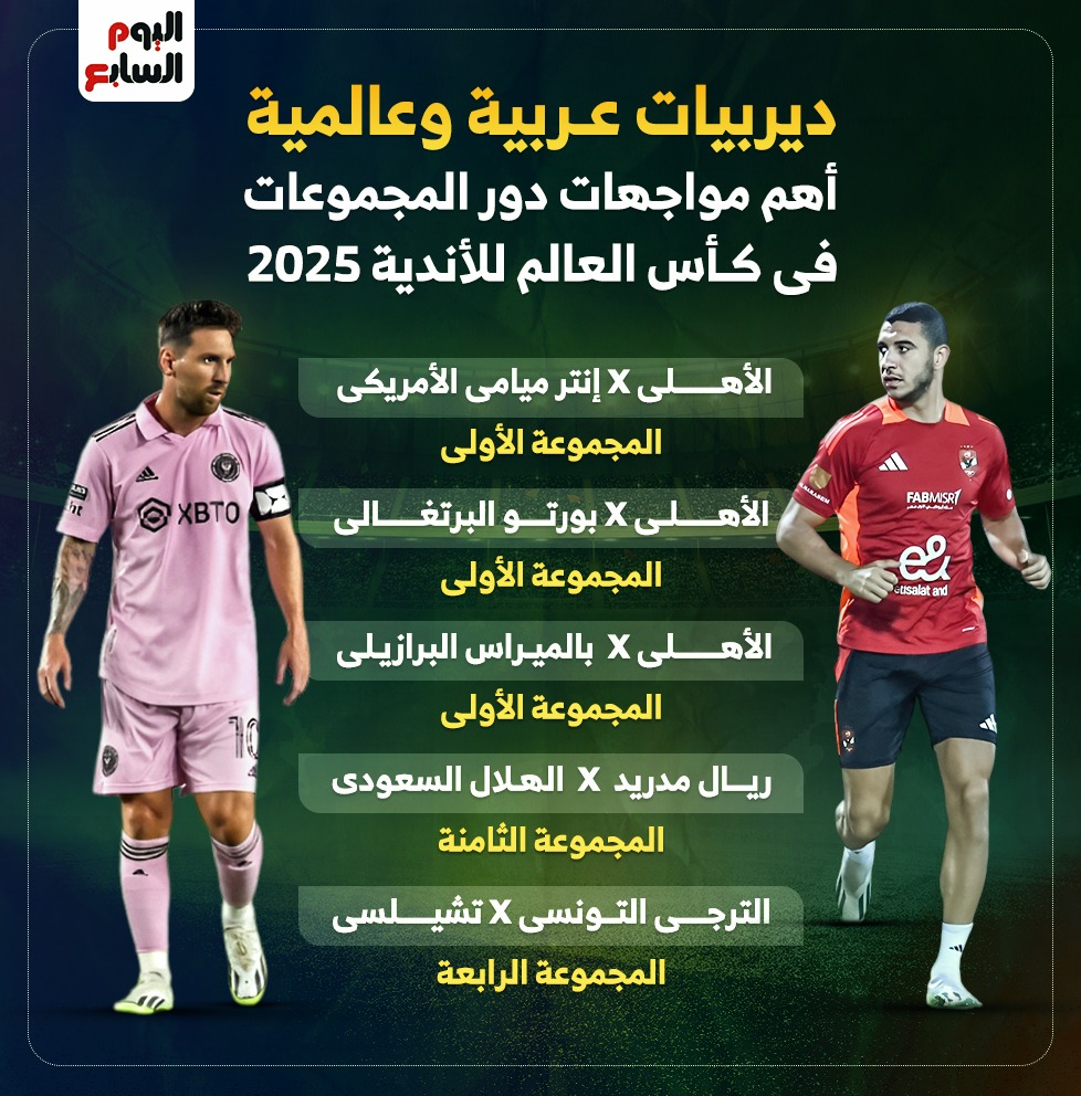 ديربيات كأس العالم للأندية (1)