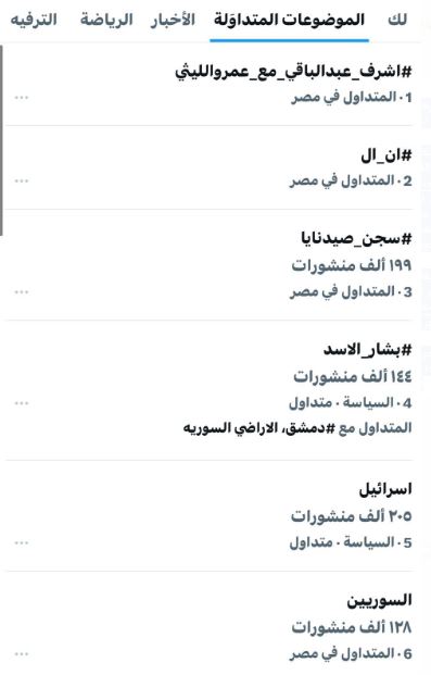 حلقة الفنان أشرف عبد الباقي