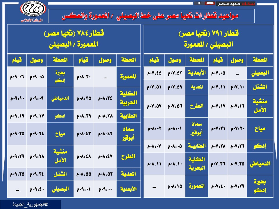 مواعيد قطارات خط البصيلى المعمورة