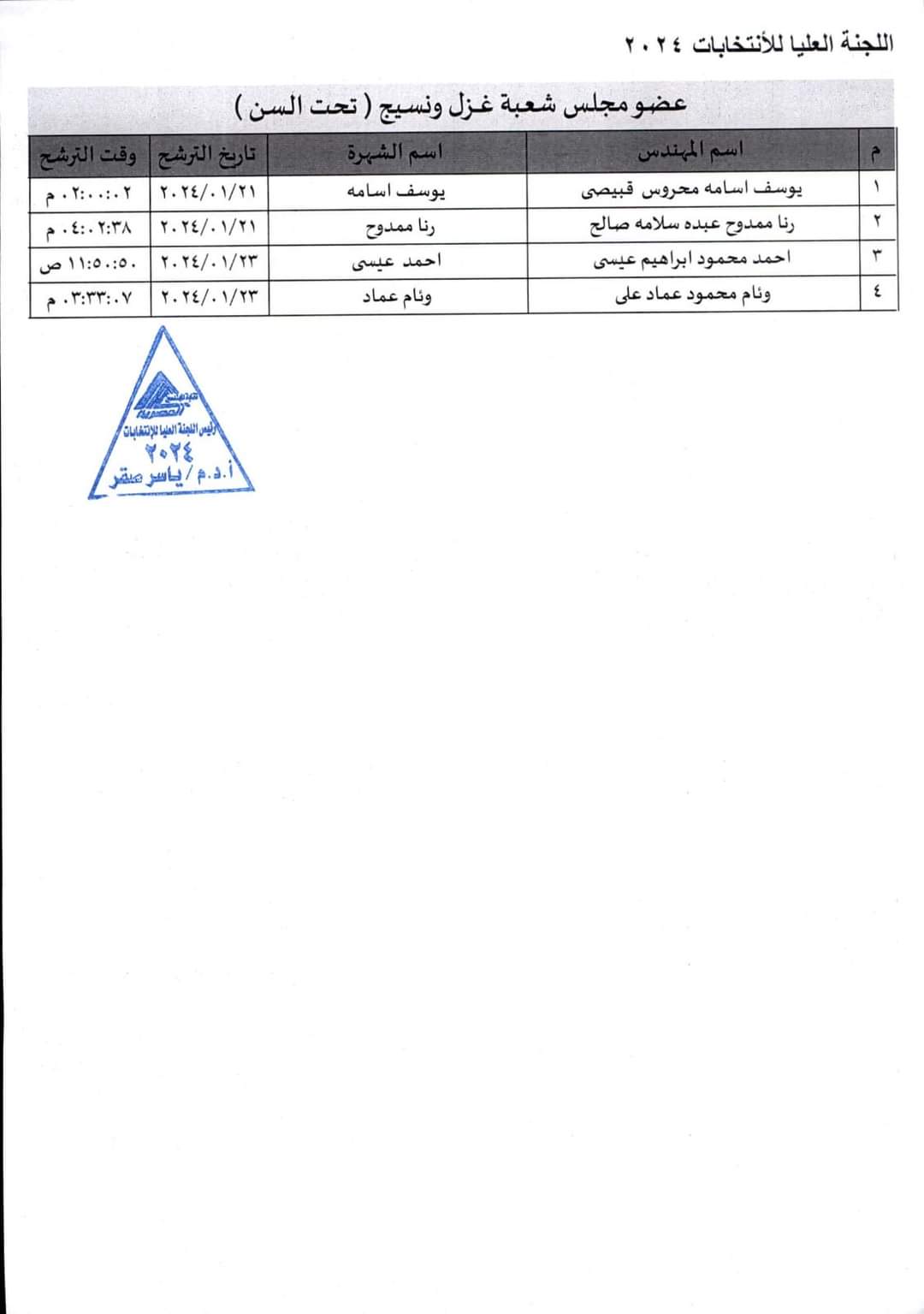 نسيج القاصرين