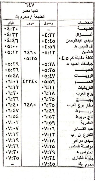 المواعيد الجديدة (2)