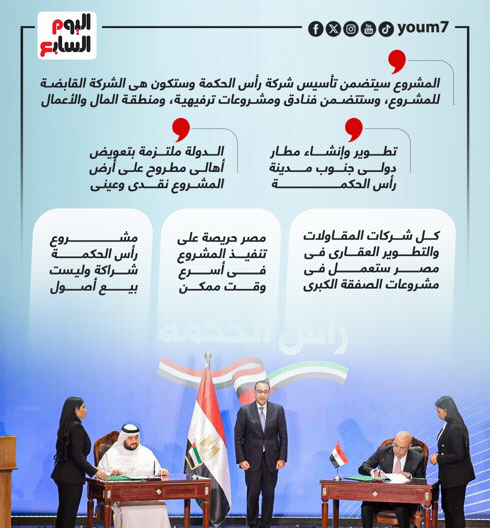 تصريحات رئيس الوزراء عن مشروع رأس الحكمة بين مصر و الإمارات