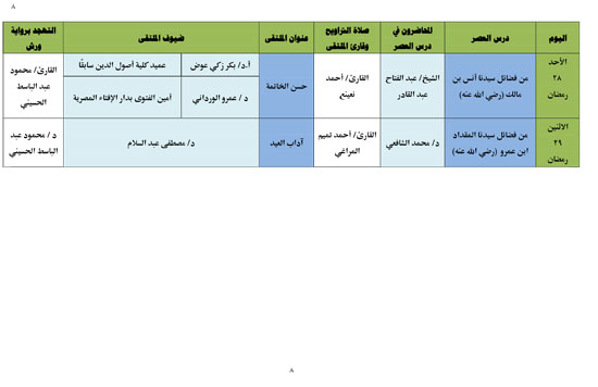 الأنشطة الدعوية (8)