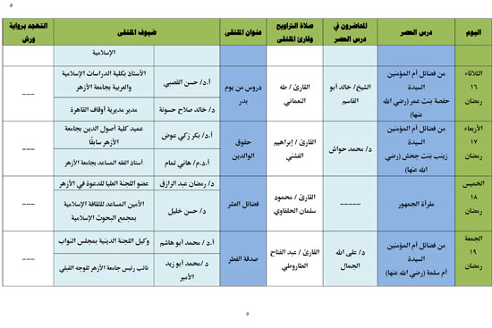 الأنشطة الدعوية (5)