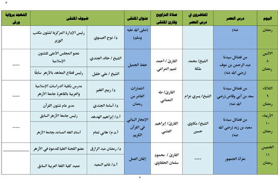 الأنشطة الدعوية (3)