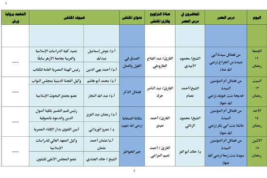 الأنشطة الدعوية (4)