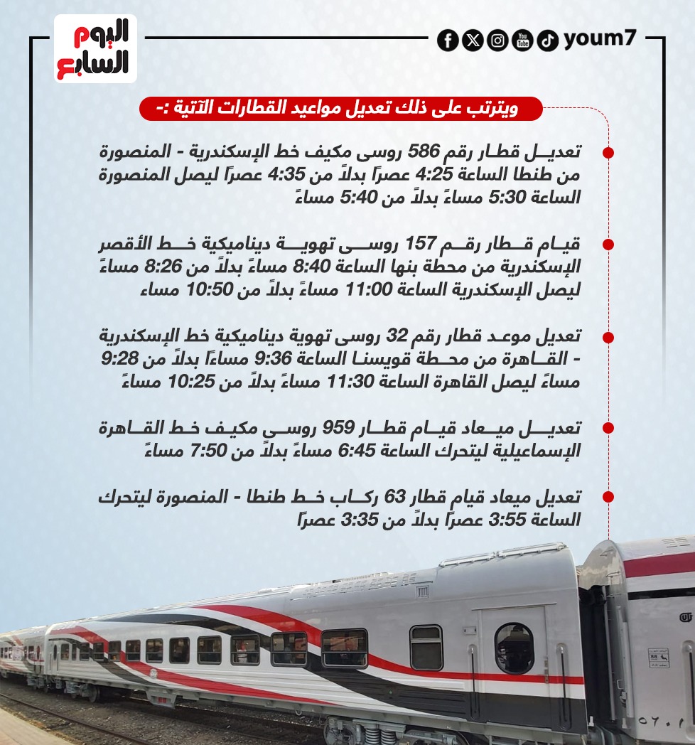 مواعيد القطارات في رمضان (1)