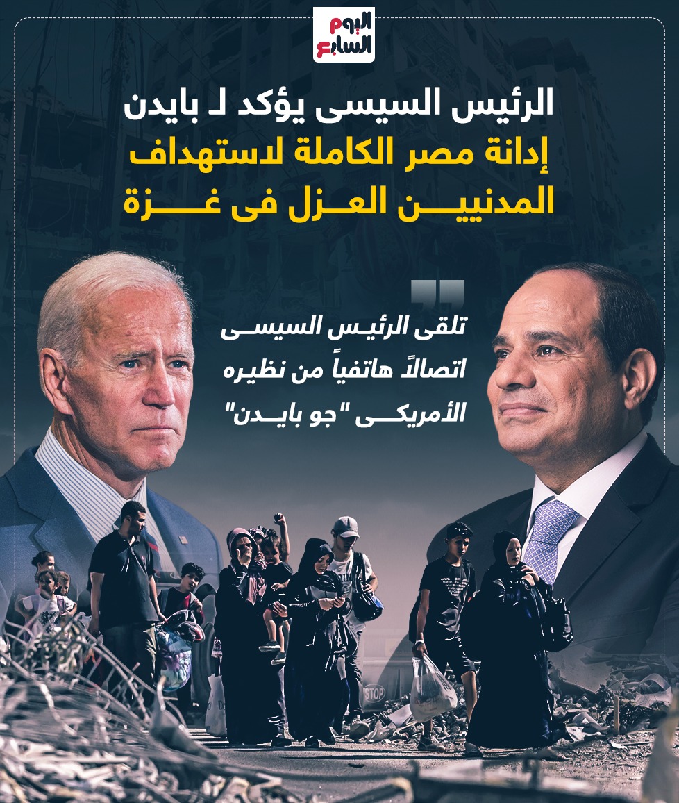 الرئيس السيسى يؤكد لـبايدن إدانة مصر الكاملة لاستهداف المدنيين العزل فى غزة