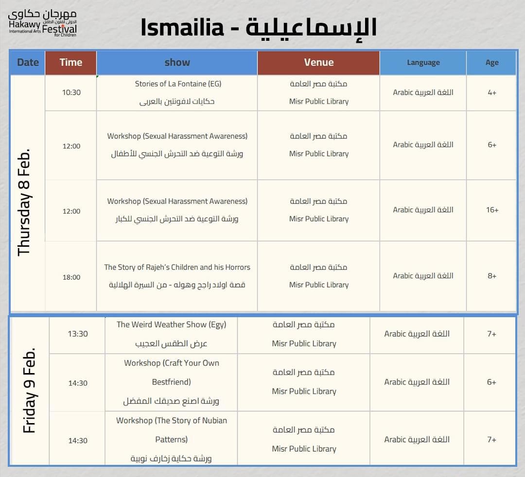 مهرجان حكاوي الدولي لفنون الطفل في دورته الـ 13