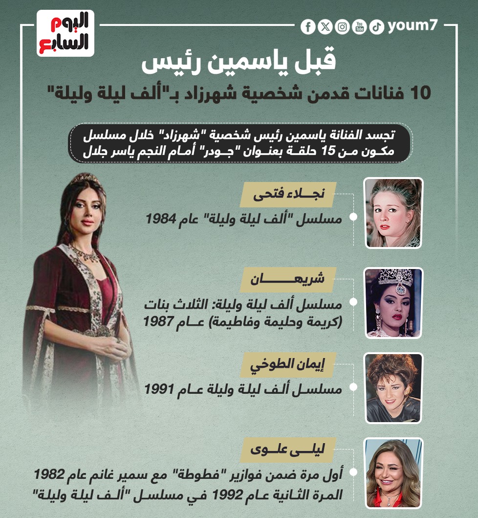 10 فنانات قدمن شخصية شهرزاد