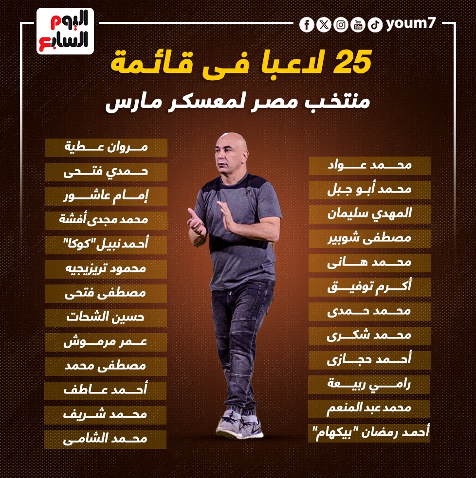 قائمة منتخب مصر