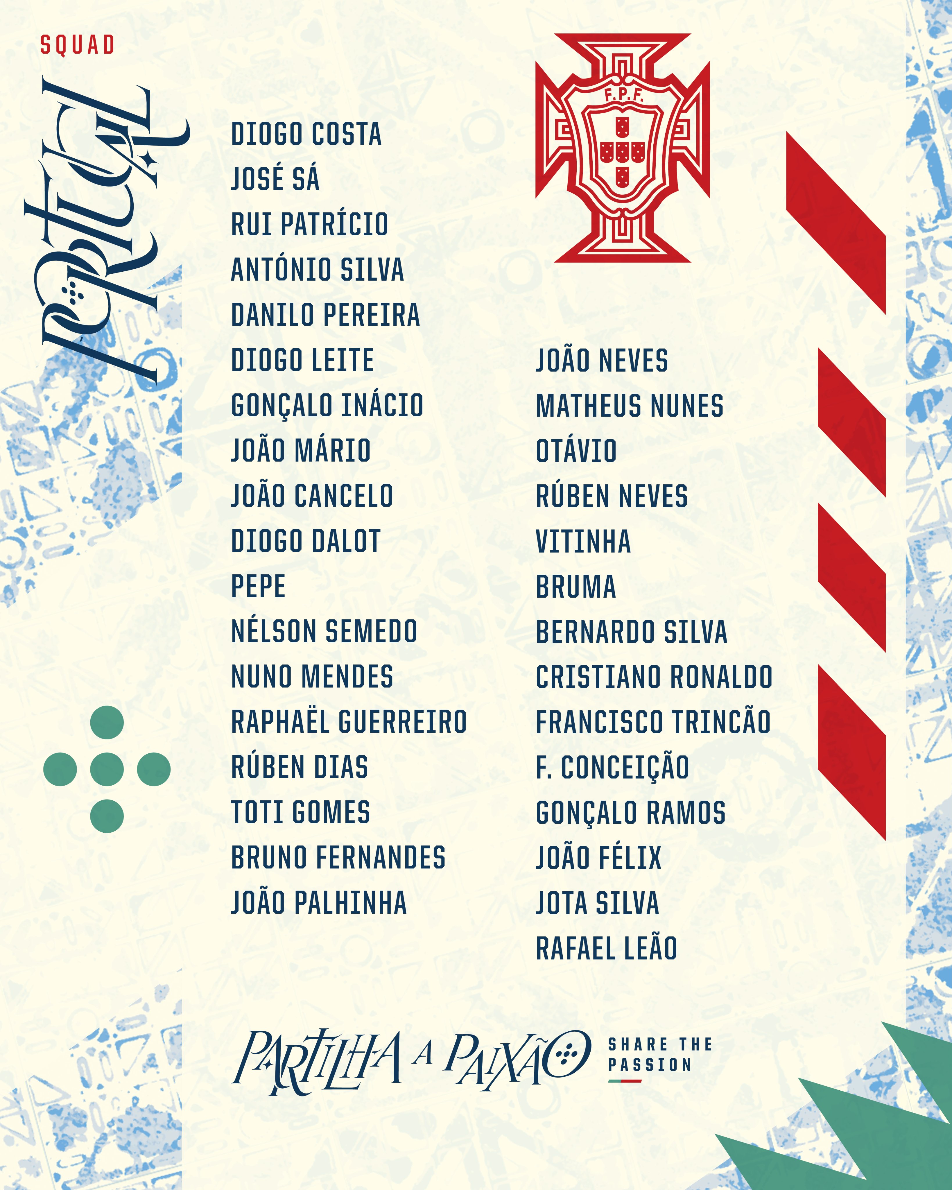 قائمة البرتغال