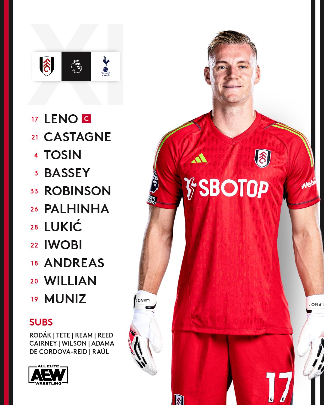 Formation de Fulham