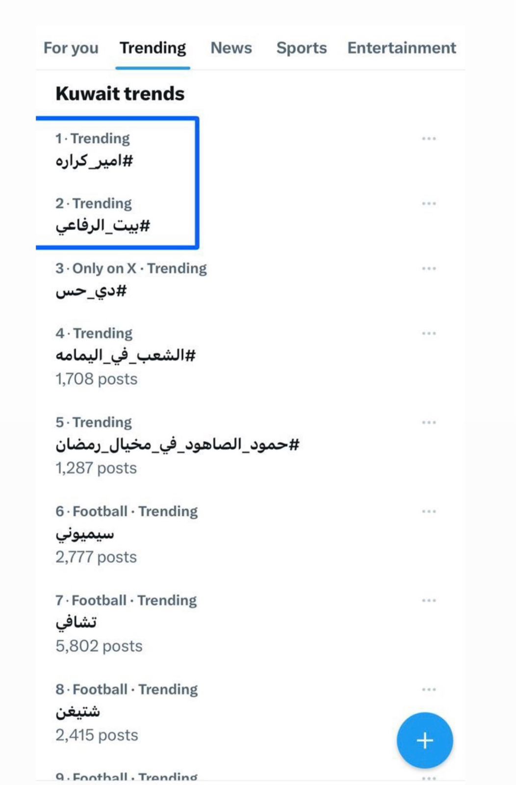 مسلسل بيت الرفاعى يتصدر موقع "X" فى مصر والدولة العربية بعد عرض الحلقة السابعة 