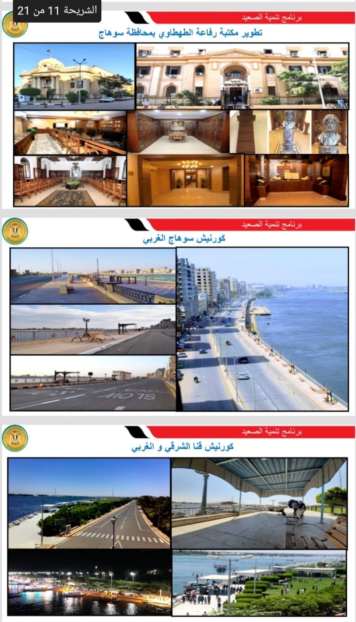 المشروعات التي تم تنفيذها بمحافظة سوهاج  (1)