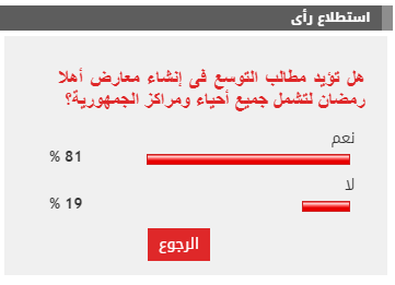 نتيجة الاستطلاع