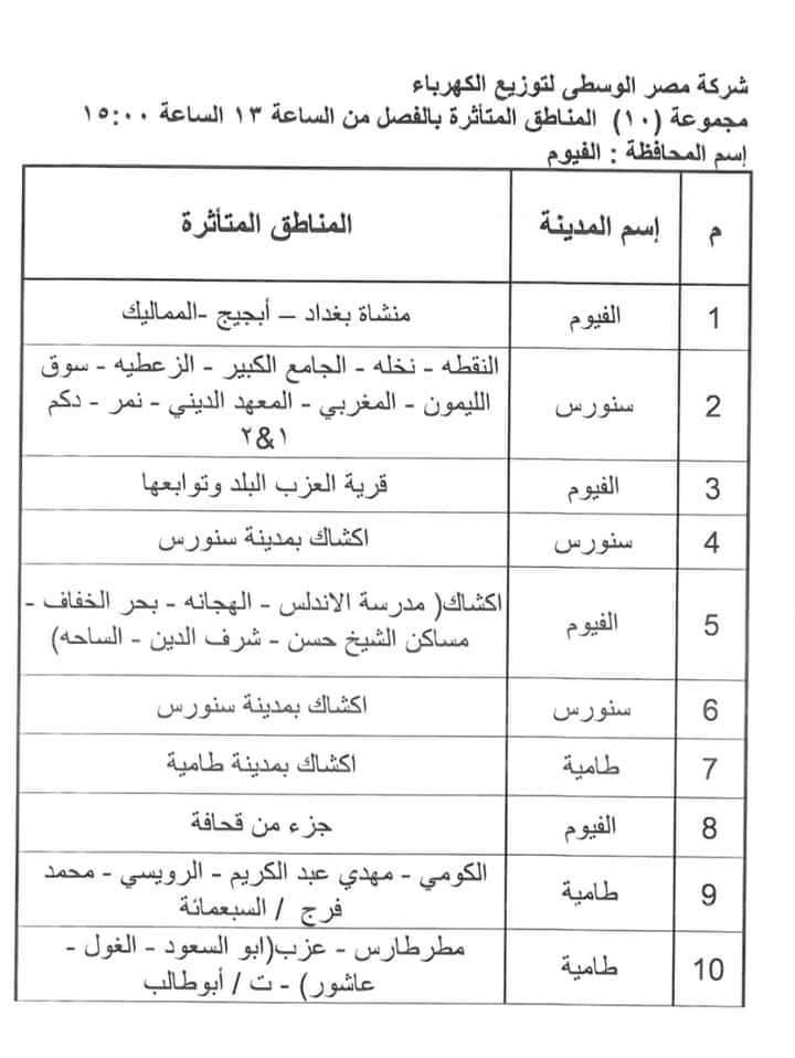 شركة كهرباء الفيوم تعلن خريطة تخفيف الأحمال لكل المناطق والأحياء (5)