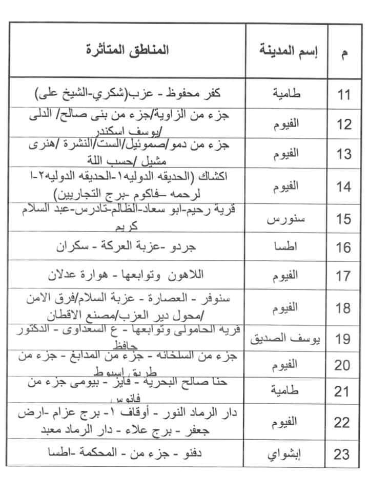 شركة كهرباء الفيوم تعلن خريطة تخفيف الأحمال لكل المناطق والأحياء (6)