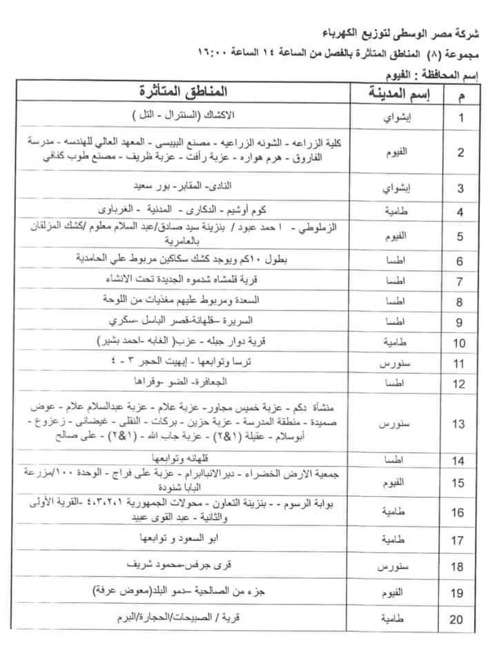 شركة كهرباء الفيوم تعلن خريطة تخفيف الأحمال لكل المناطق والأحياء (4)