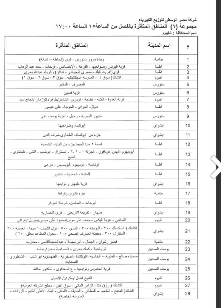 شركة كهرباء الفيوم تعلن خريطة تخفيف الأحمال لكل المناطق والأحياء (7)