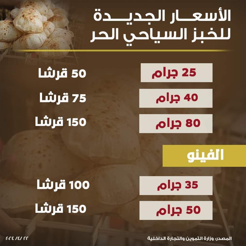أسعار الخبز السياحي (6)