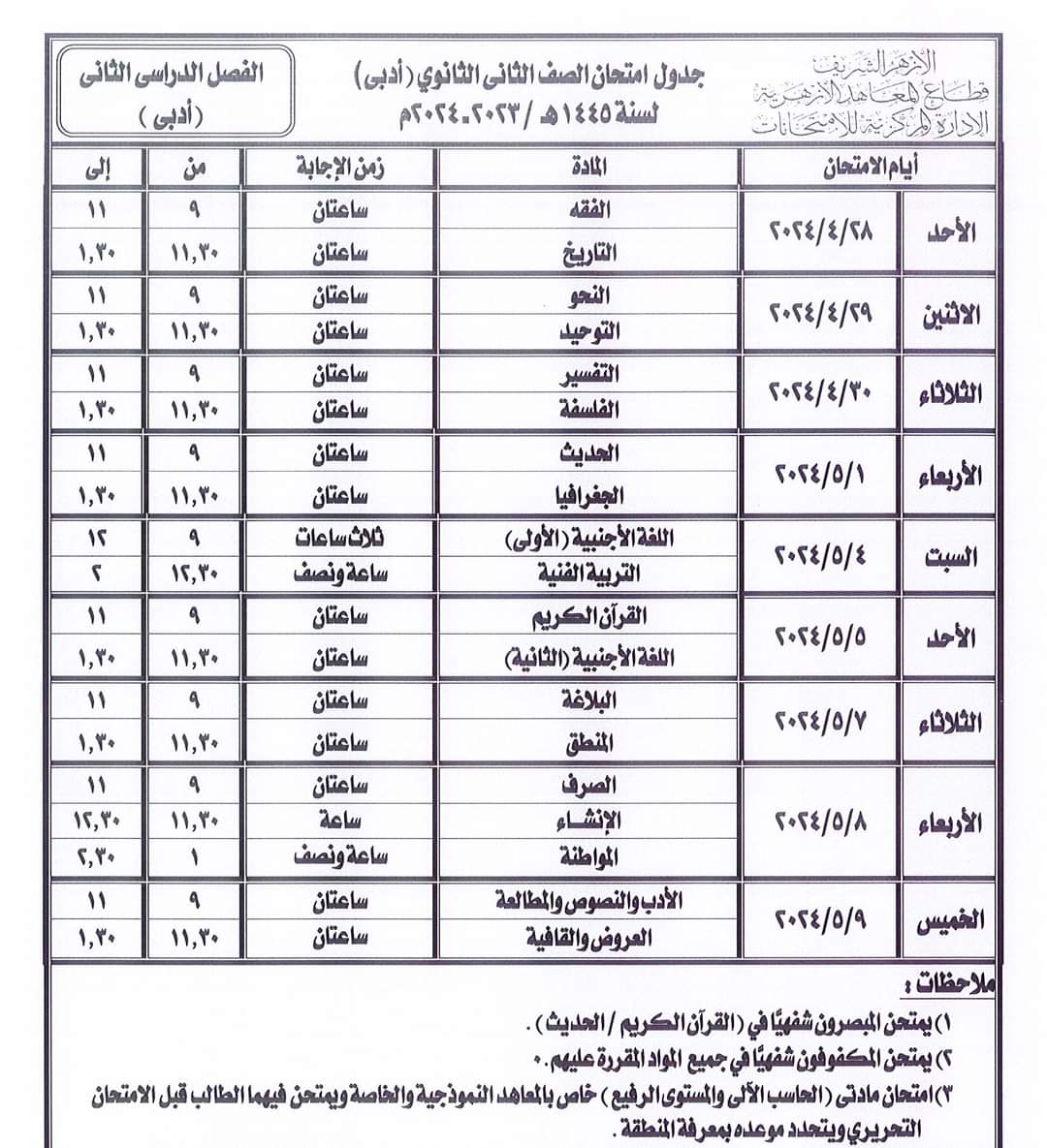 الصف الثانى الثانوى القسم الادبى