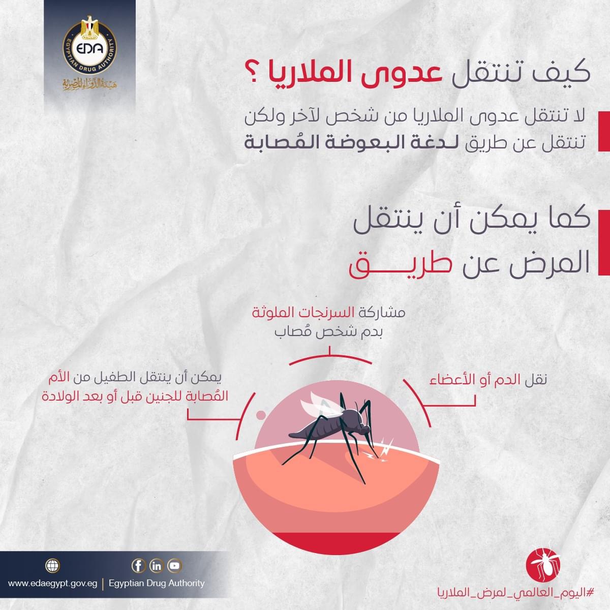 كيف تنتقل عدوى الملاريا