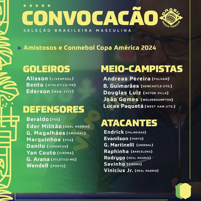 رياضة - قائمة البرازيل فى كوبا أمريكا 2024.. غياب نيمار وكاسيميرو وفيرمينو وتواجد إندريك