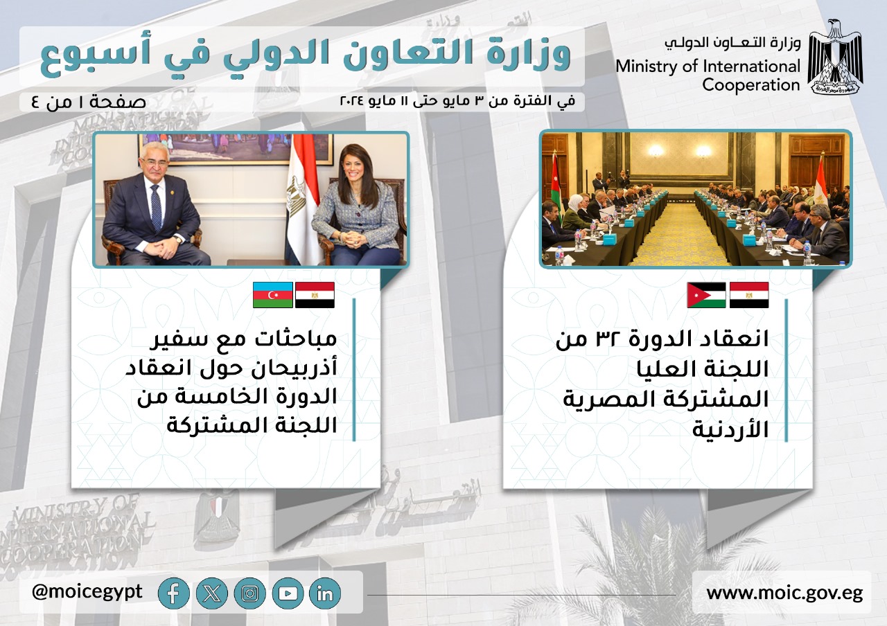 اللجنة العليا المشتركة المصرية الأردنية