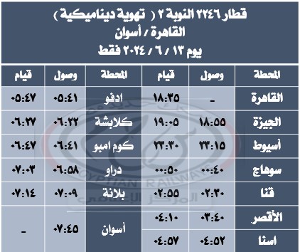 قطار تالجو 5