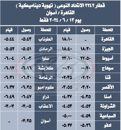 قطار تالجو 7