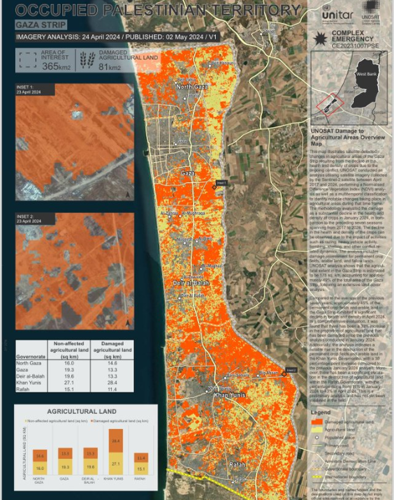 تحليل الأمم المتحدة لصور جوية للتخريب الذى لحق بالحيازات الزراعية في قطاع غزة