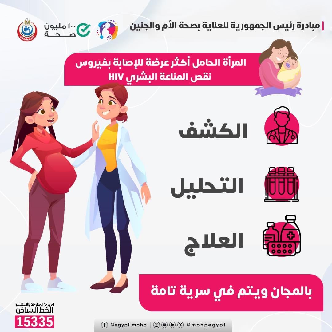  مبادرة العناية بصحة الأم والجنين 