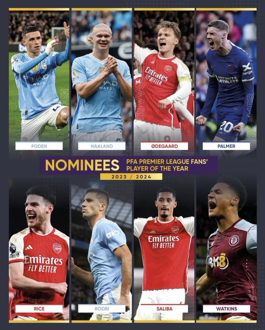 قائمة اللاعبين المرشحين لجائزة أفضل لاعب في الدوري الإنجليزي من رابطة المحترفين
