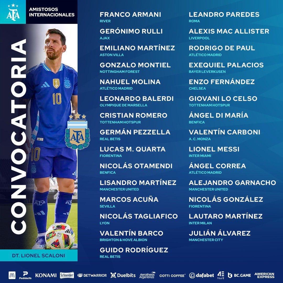 قائمة منتخب الأرجنتين