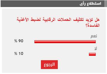 نتيجة الاستطلاع