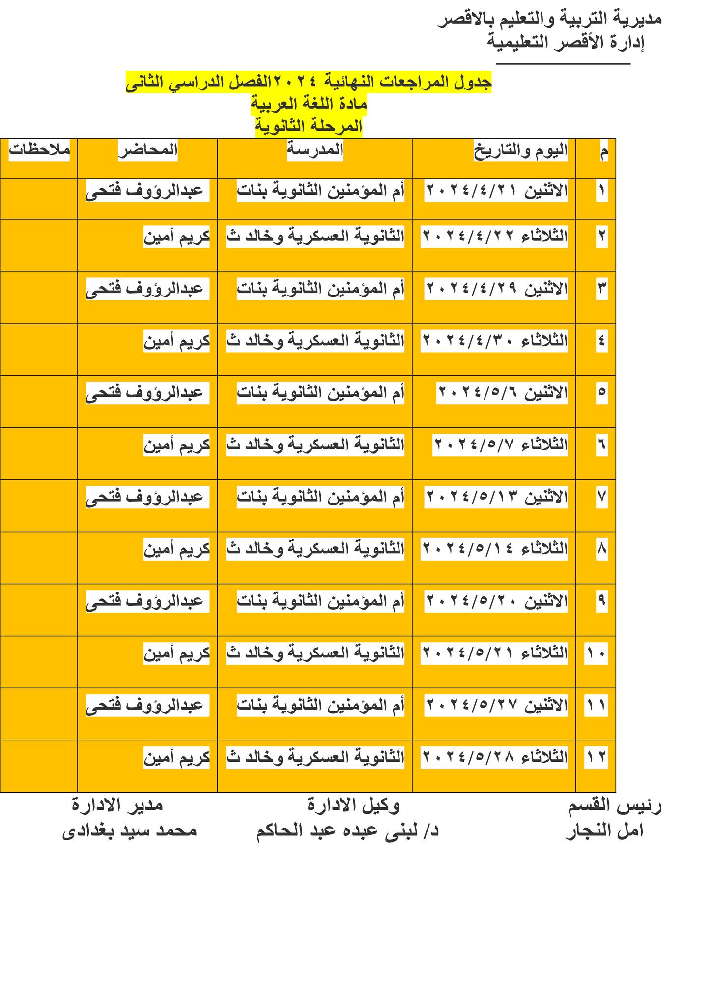 جدول مراجعات نهائية للثانوية العامة لمادة اللغة العربية