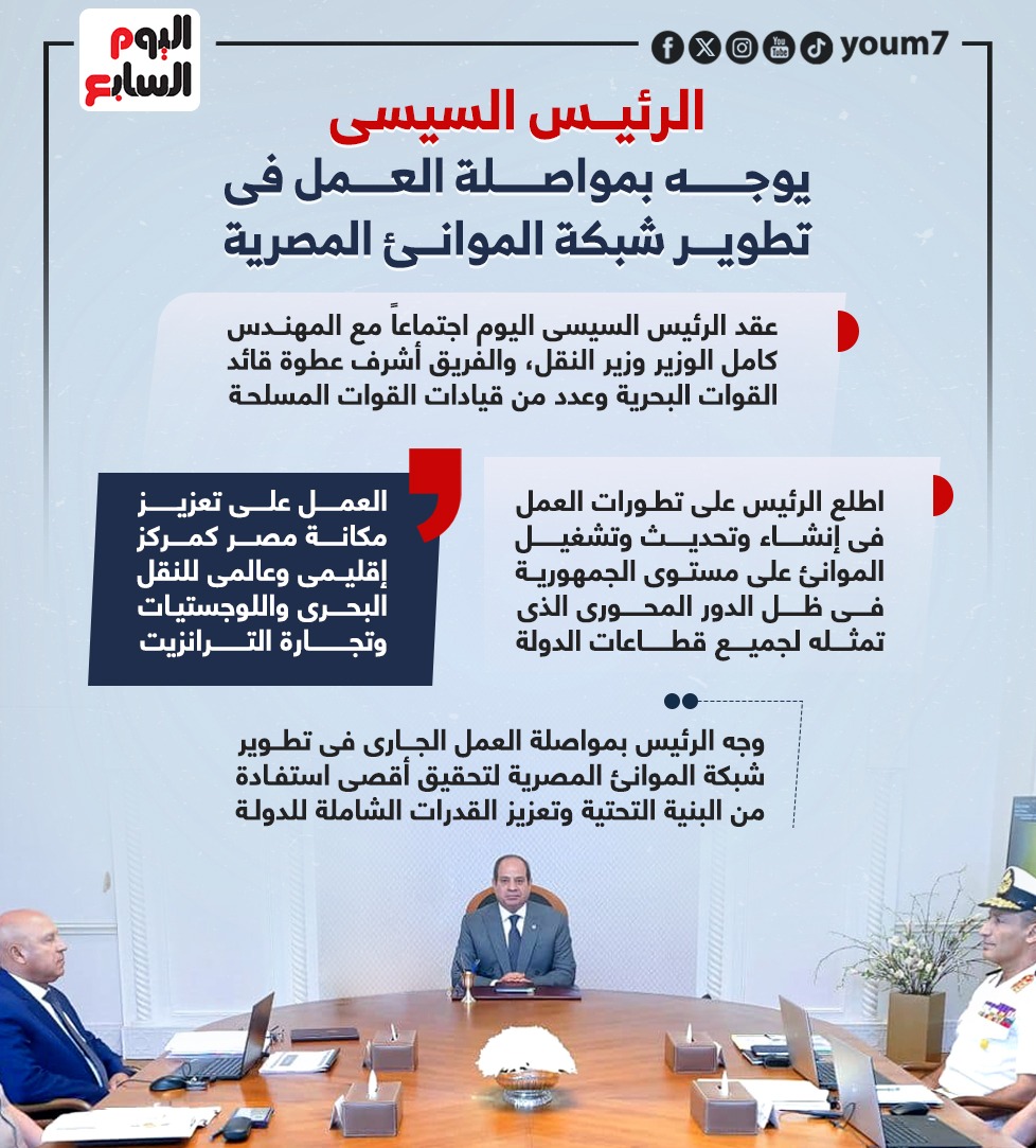 الرئيس السيسى يوجه بمواصلة العمل الجارى فى تطوير شبكة الموانئ المصرية
