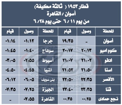 قطارات العيد (11)