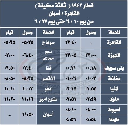 قطارات العيد (2)