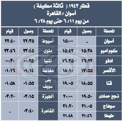 قطارات العيد (4)