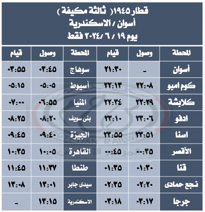 قطارات العيد (6)