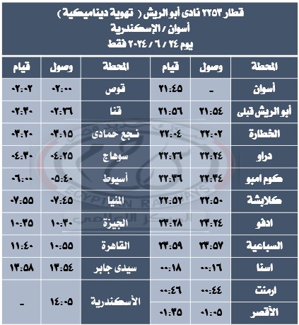 قطارات العيد (3)